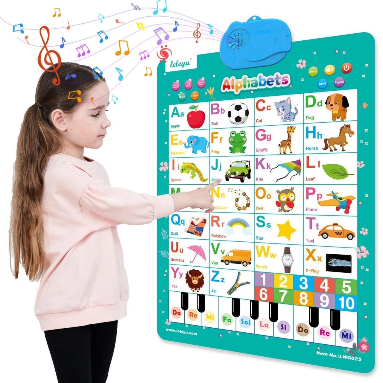 AbcChart, interaktivní plakát pro učení angličtiny - Image 6