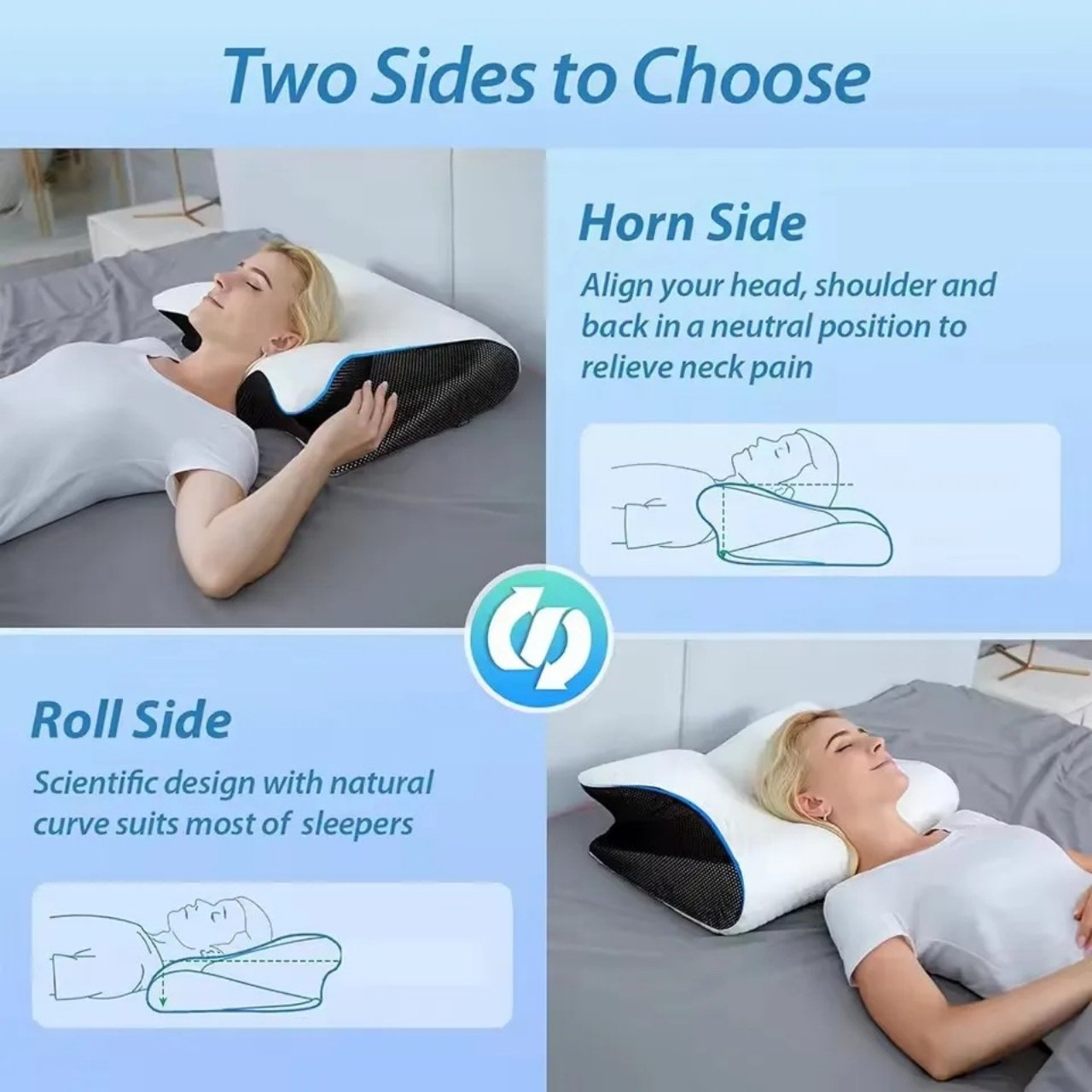 ButterflyPillow, ergonomický polštář z paměťové pěny - Image 5