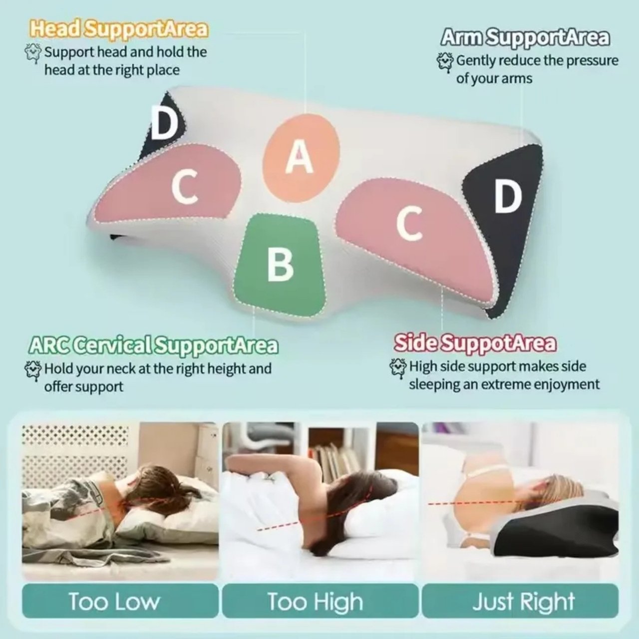 Díky svému ergonomickému tvaru polštář nabízí optimální podporu, snižuje tlak na krk a ramena.
