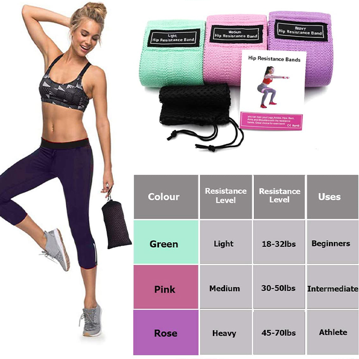 ExerciseBands, 3-dílná sada elastických gum na cvičení - Image 8