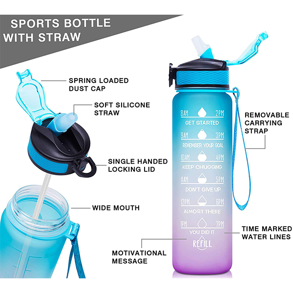 MotivationalBottle, láhev na vodu s motivačními verši a časovými značkami (1000 ml) - Image 5