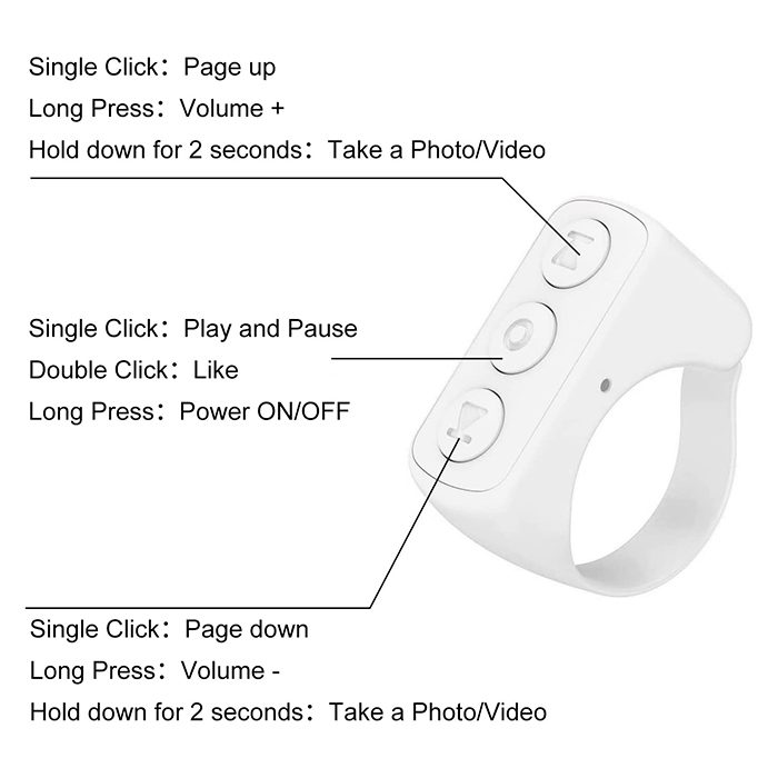 ScrollControl, Bluetooth dálkové ovládání s praktickou nabíjecí krabičkou - Image 2