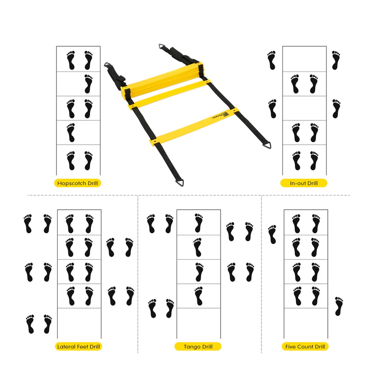 SpeedStraps, tréninková pomůcka - Image 7