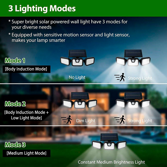TripleSolar 3-stranná solární lampa - Image 8